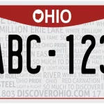 Does Ohio Require Front License Plates? A Comprehensive Guide for Drivers