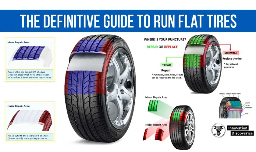 how do i know if my tire is run flat