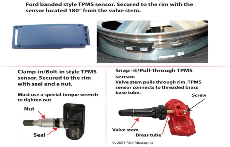 how do tire pressure sensors work when you rotate tires