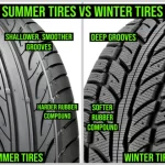 How Hot Do Tires Get When Driving? Understanding Tire Temperature for Safe Driving