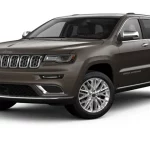 How Long is a Jeep Grand Cherokee? A Guide to Dimensions and Sizes