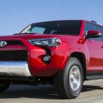 How Long Is the Toyota 4Runner? A Comprehensive Guide to Its Dimensions