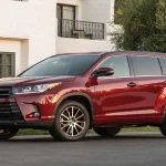 How Long is Toyota Highlander? A Comprehensive Guide to Its Length