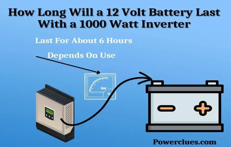 How Long Would a 35 Amp 12 Volt Battery Last with a 2000 Watt Power Inverter: Find Out the Duration