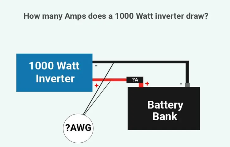 how many amps does a 2000 watt 12 volt inverter draw