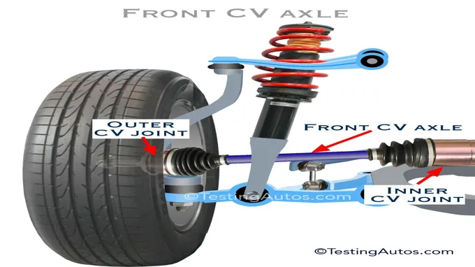 how many axles are in a car