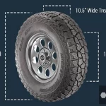 How Many Inches is a 305 Tire? Find Out the Exact Measurement Here!