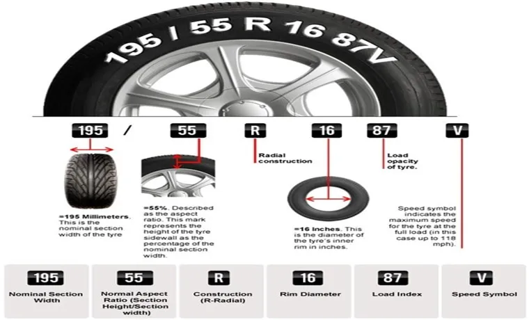 how much does a truck tire weigh