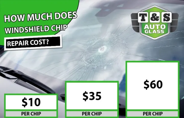 how much does a windshield chip repair cost