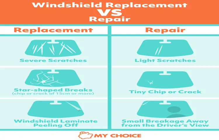 how much does it cost for a windshield repair