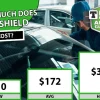 How Much Does it Cost for Windshield Chip Repair? Expert Guide [2021]