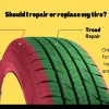 How Much Does It Cost to Patch up a Tire? A Comprehensive Guide to Tire Repair Costs