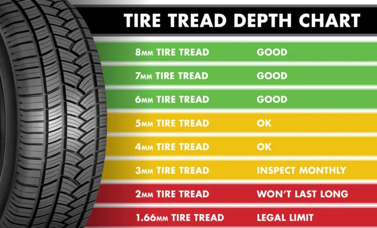 how much is it to get a tire fixed