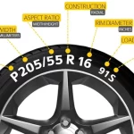 How Much Taller is a 65 Tire than a 55: A Comprehensive Guide