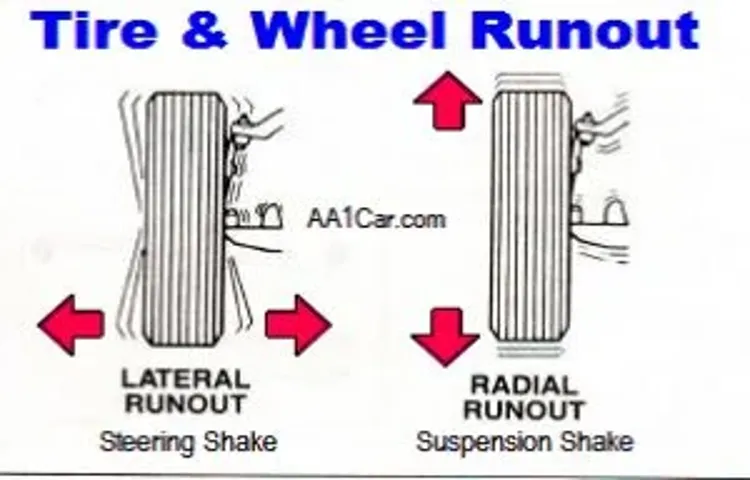 how much tire runout is acceptable