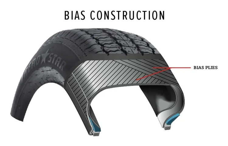 how thick is tire rubber