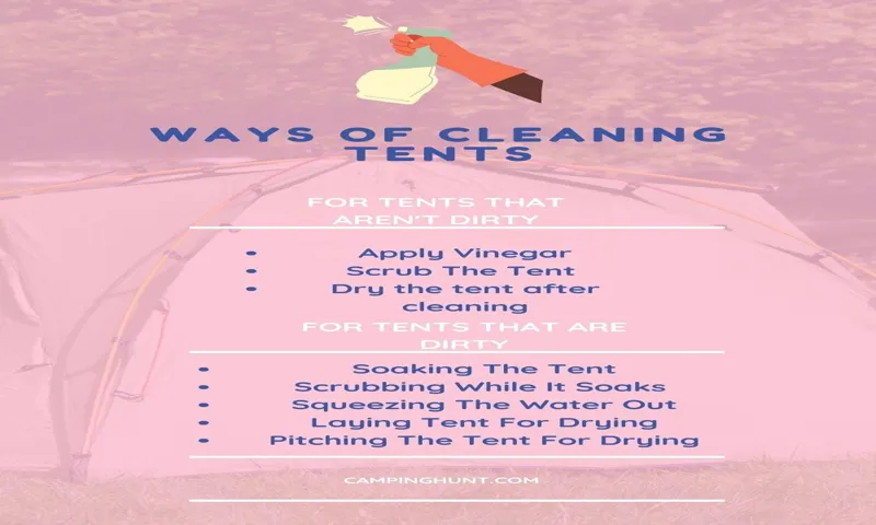 How to Clean Your Roof Top Tent: Easy Maintenance Tips for Hassle-Free Camping