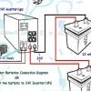 How to Connect Inverter to Power Supply: A Simple Guide