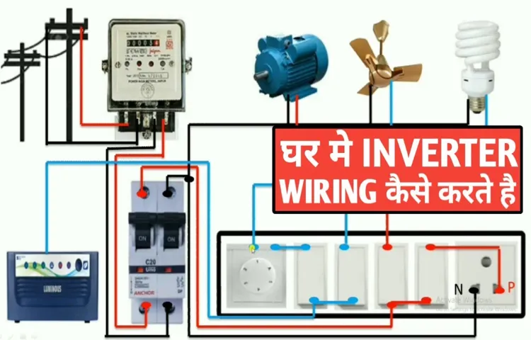 How to Connect a Power Inverter to House: A Step-by-Step Guide