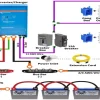 How to Ground a Power Inverter: A Comprehensive Guide