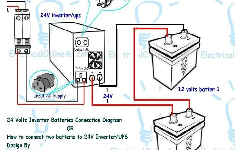 how to hook up a a power inverter to a 24 volt system