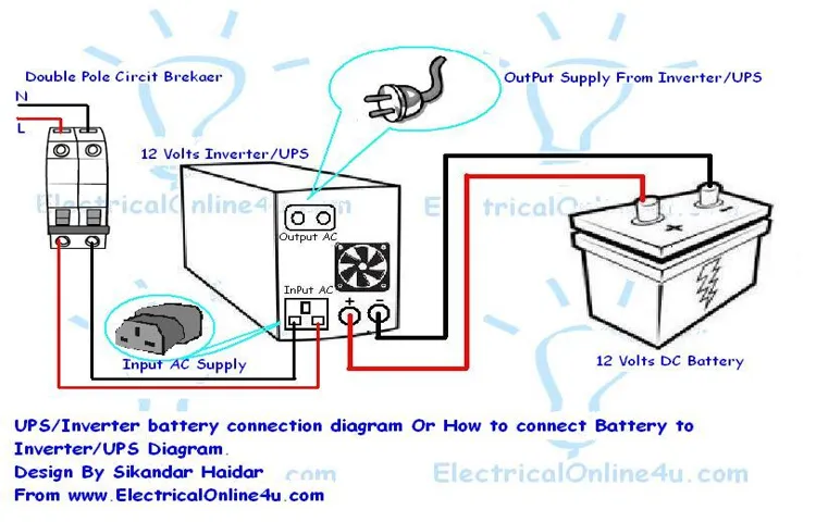 how to hook up a power inverter