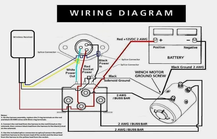 how to hook up atv winch solenoid