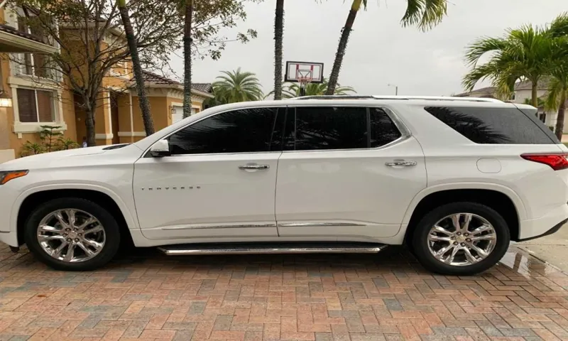 How to Install a Running Board on a 2019 Buick Enclave: A Step-by-Step Guide