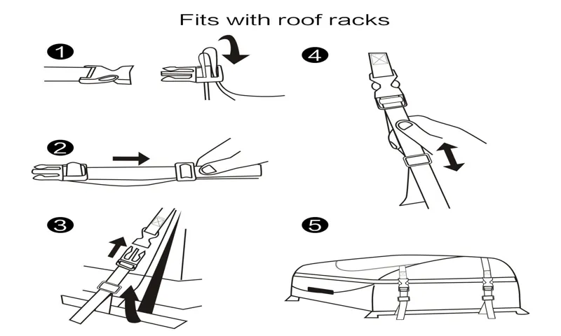 how to install roof bag on car