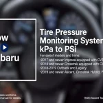 How to Reset the Tire Pressure for Subaru Impreza 2020: A Comprehensive Guide