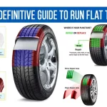 What Do Flat Tire Play For in the Lottery? Exploring the Odds and Payouts!