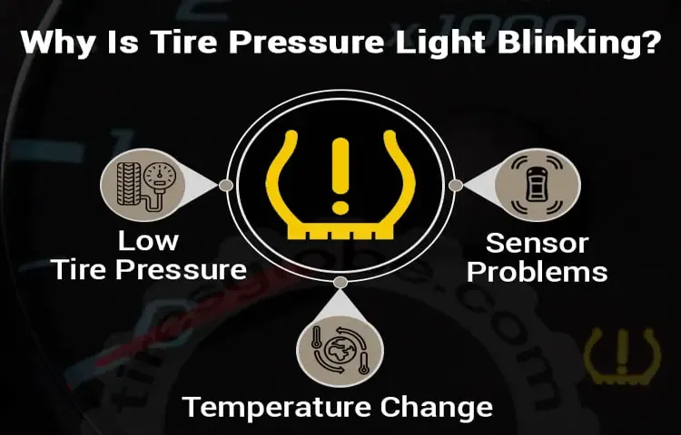 What Does It Mean When Tire Maintenance Light Comes On: Get an Insightful Guide