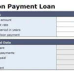 What is a Balloon Payment on a Car? Understanding this Car Financing Option