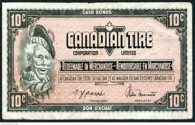 what is canadian tire money