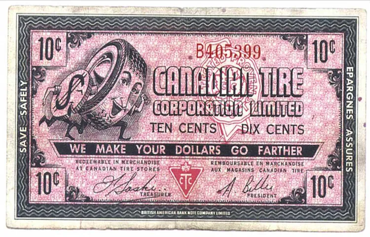 What is Canadian Tire Money: A Comprehensive Guide to Understanding Its Value and How to Use It