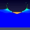 What is Hydroplaning: Understanding How Water Forms Wedge Under Tires to Lose Traction