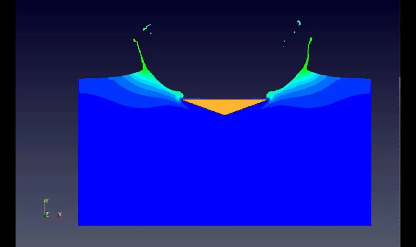 What is Hydroplaning: Understanding How Water Forms Wedge Under Tires to Lose Traction