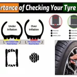 What Is the Correct Tire Pressure for a Honda Pilot: Expert Tips to Ensure Safe and Smooth Rides