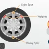 What is the difference between tire balance and alignment: A Comprehensive Comparison