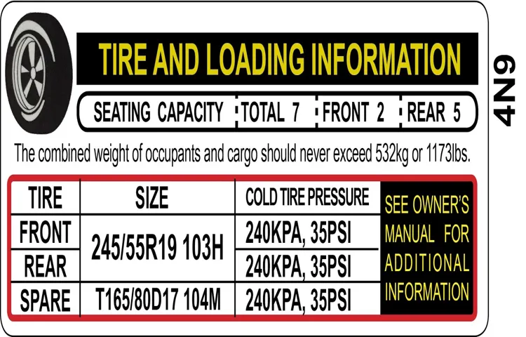 what is tire light load inflation