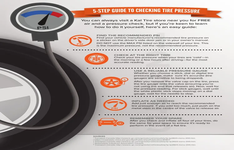 what should the tire pressure be on a kia soul