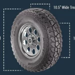 What Size Tire is a 295? A Comprehensive Guide to Finding the Perfect Fit