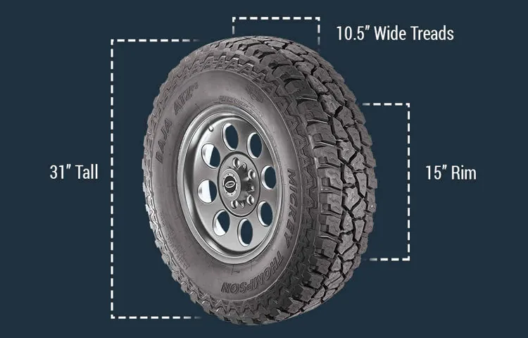 what size tire is a 305-70r17