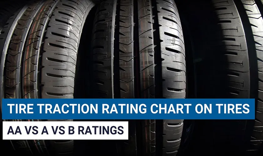 When the Car is Still Moving: Traction between the Tire and Road is Least When Braking