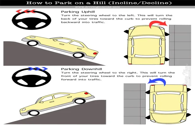 where should you park when your tire suddenly deflates on a highway