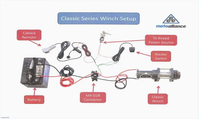 where to wire switch on atv winch