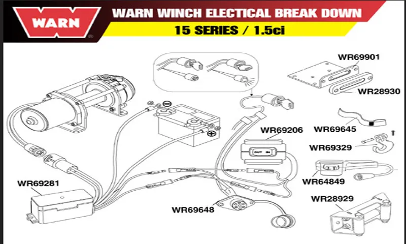 Which is Better: VRX vs AXON ATV Winch – A Comprehensive Comparison