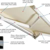 How to Change Fabric on Sunsetter Awning: A Step-by-Step Guide