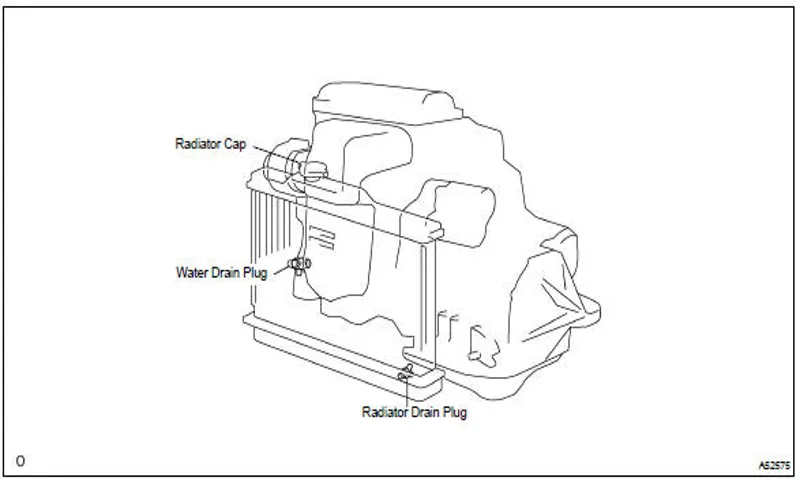 how to drain engine coolant