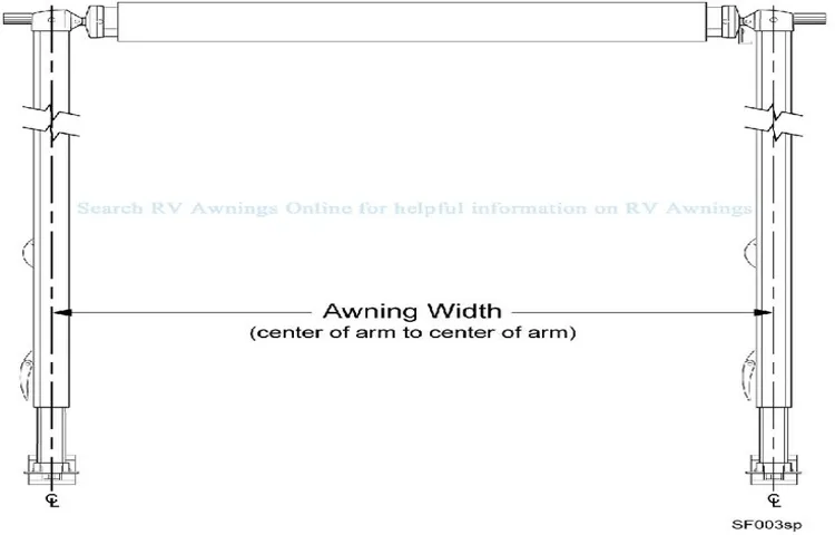 how to measure rv awning